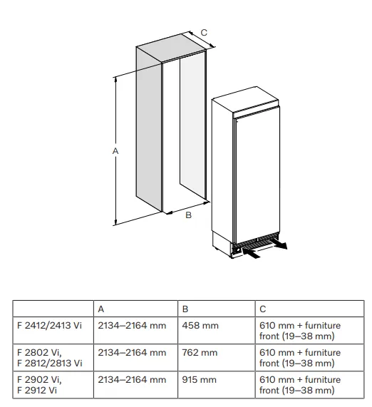 Miele-F-2413-Vi-MasterCool_shema