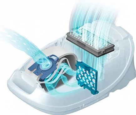 Комплект мешков пылесборников Miele GN XXL HyClean Pure 3 D